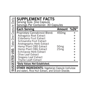 Hemptown USA Immuno Caps ⚕️ - Hemptown Naturals